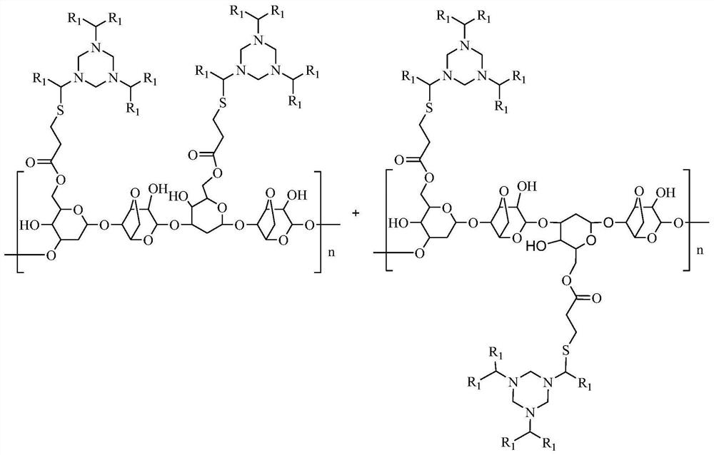 Host material for stereoscopic culture of breast cancer cells, preparation method and medical application