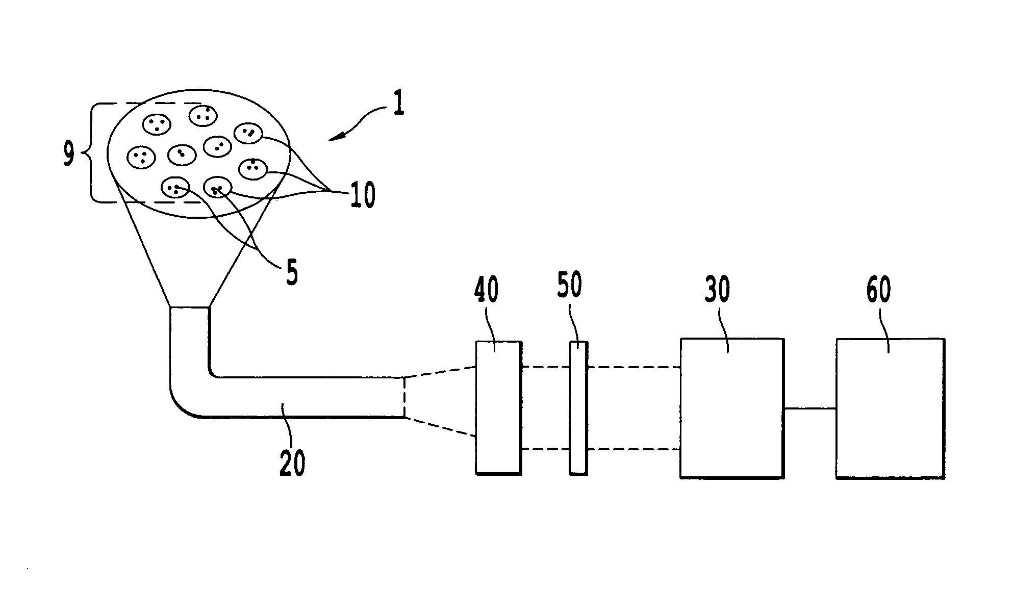 Chemical sensor arrangement