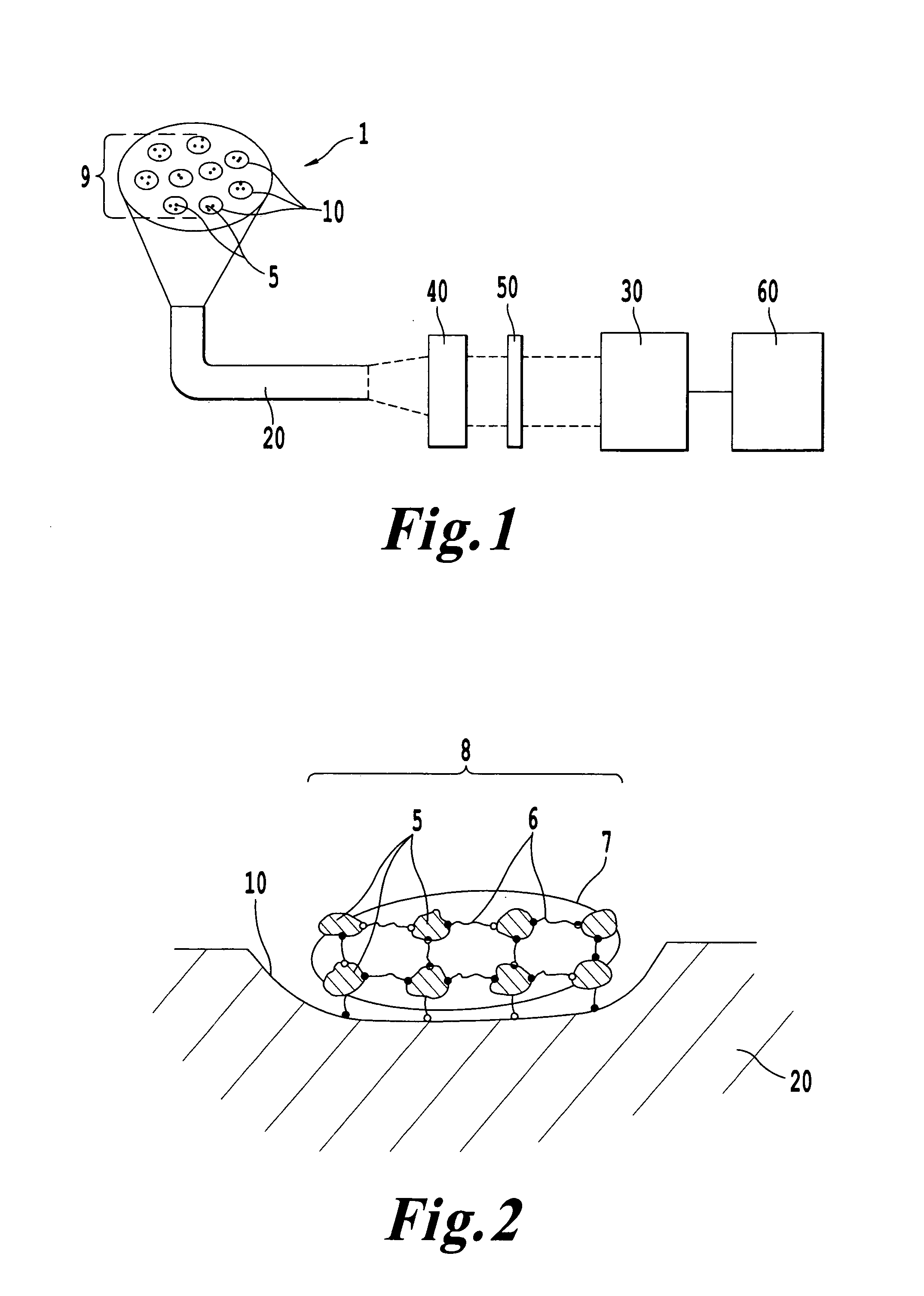 Chemical sensor arrangement