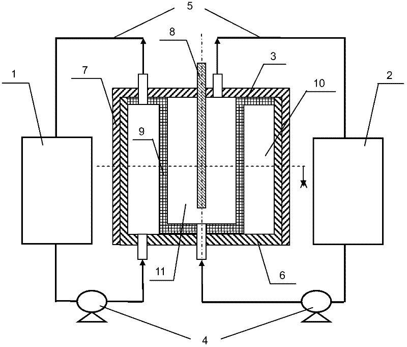 Lithium ion flow redox battery