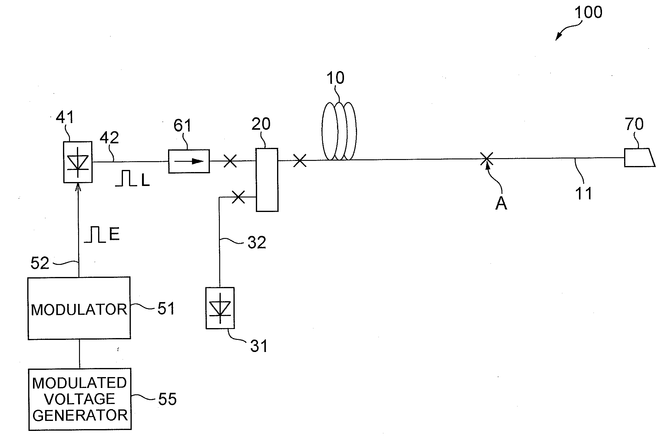 Pulse modulation method and optical fiber laser