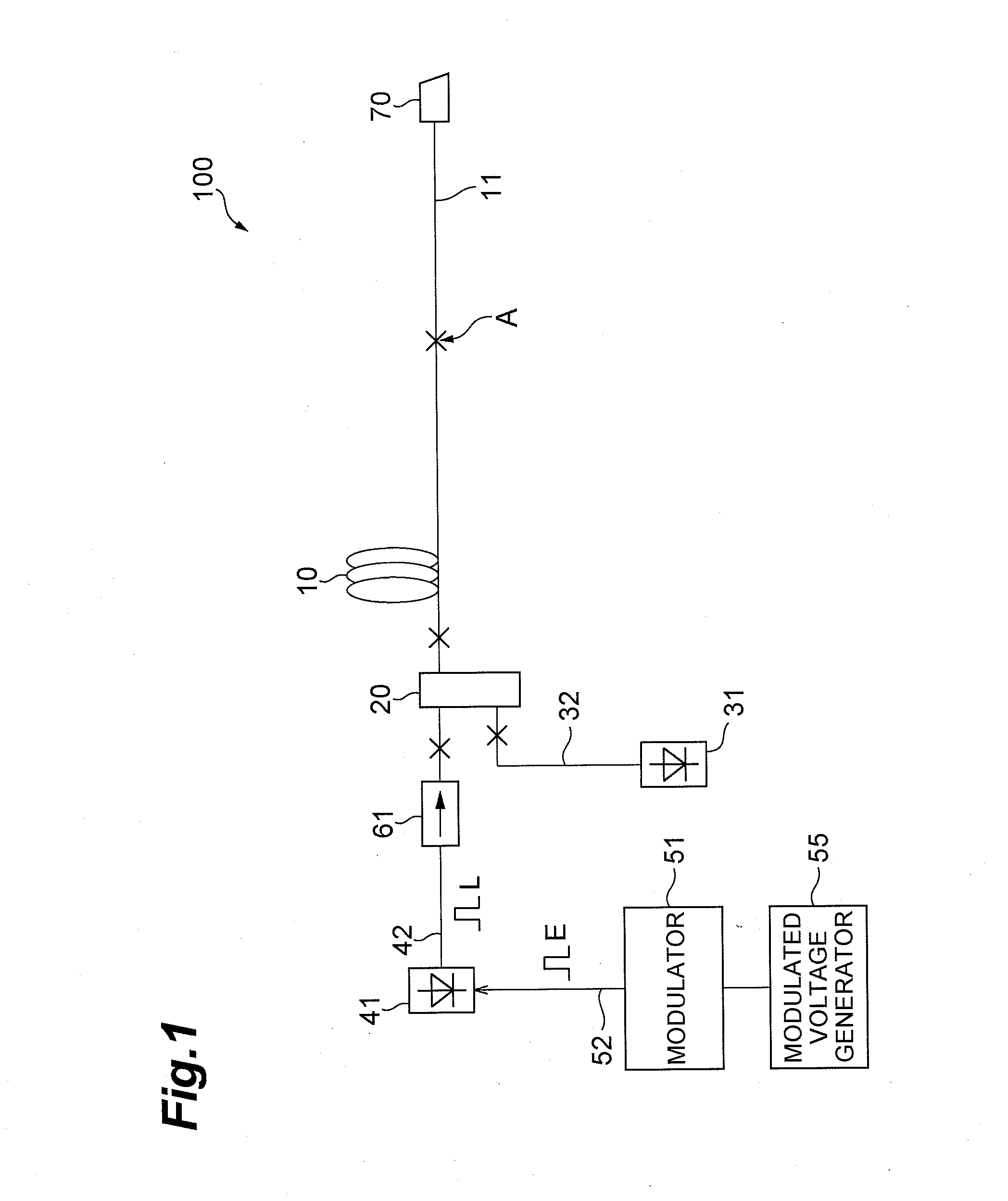 Pulse modulation method and optical fiber laser