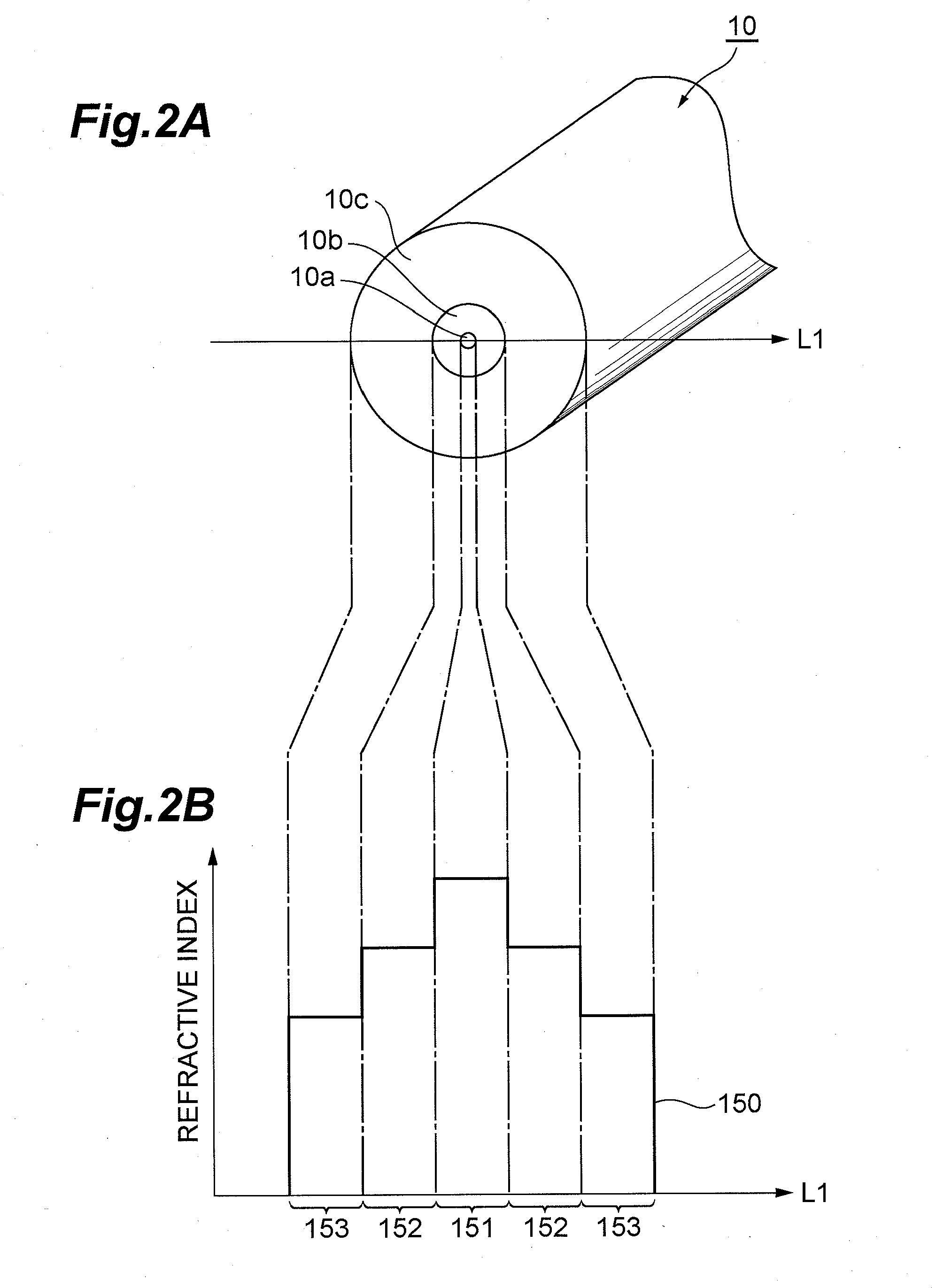 Pulse modulation method and optical fiber laser