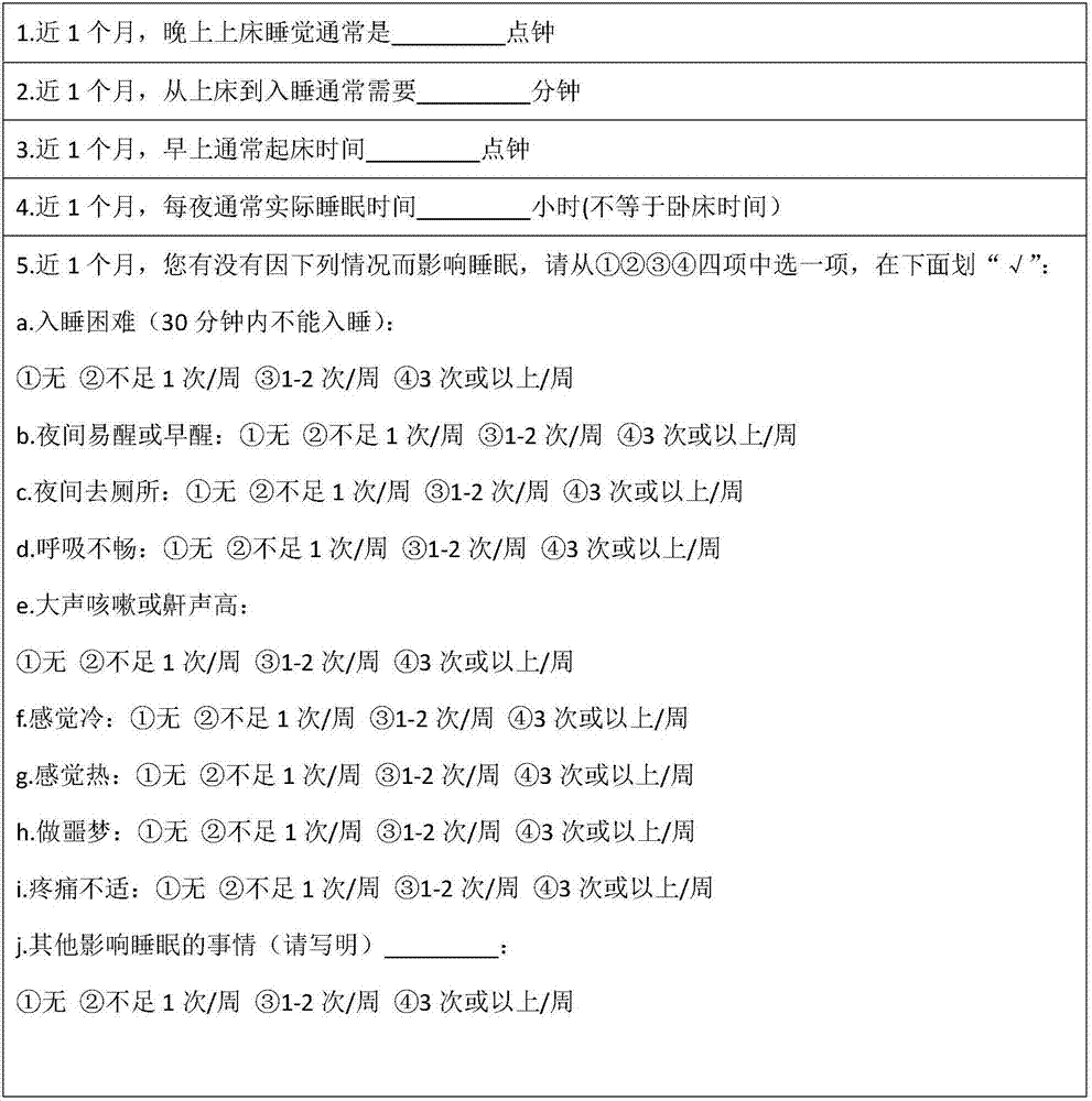 Traditional Chinese medicine composition for treating insomnia and medicine pillow containing same