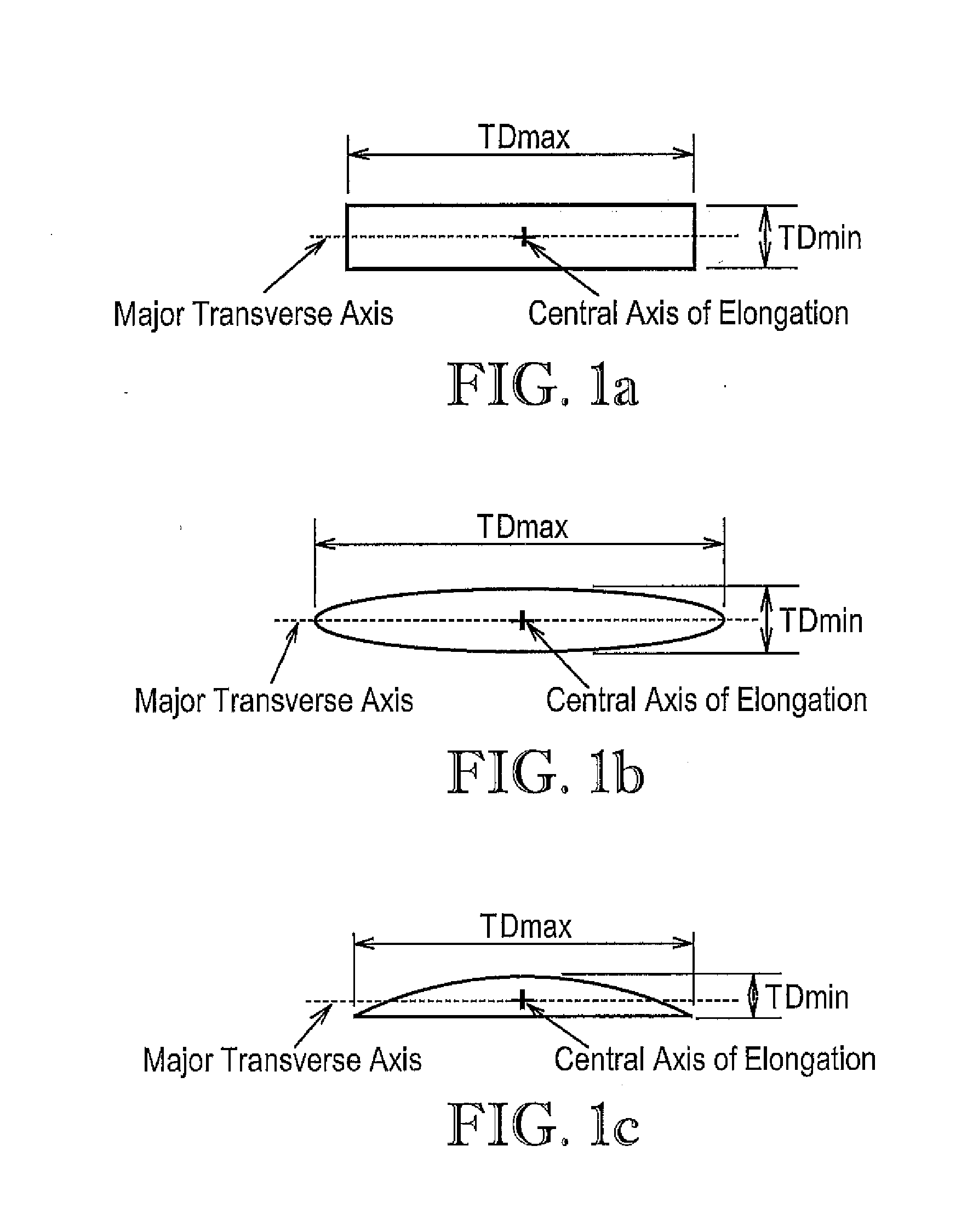 Processes to produce short cut microfibers