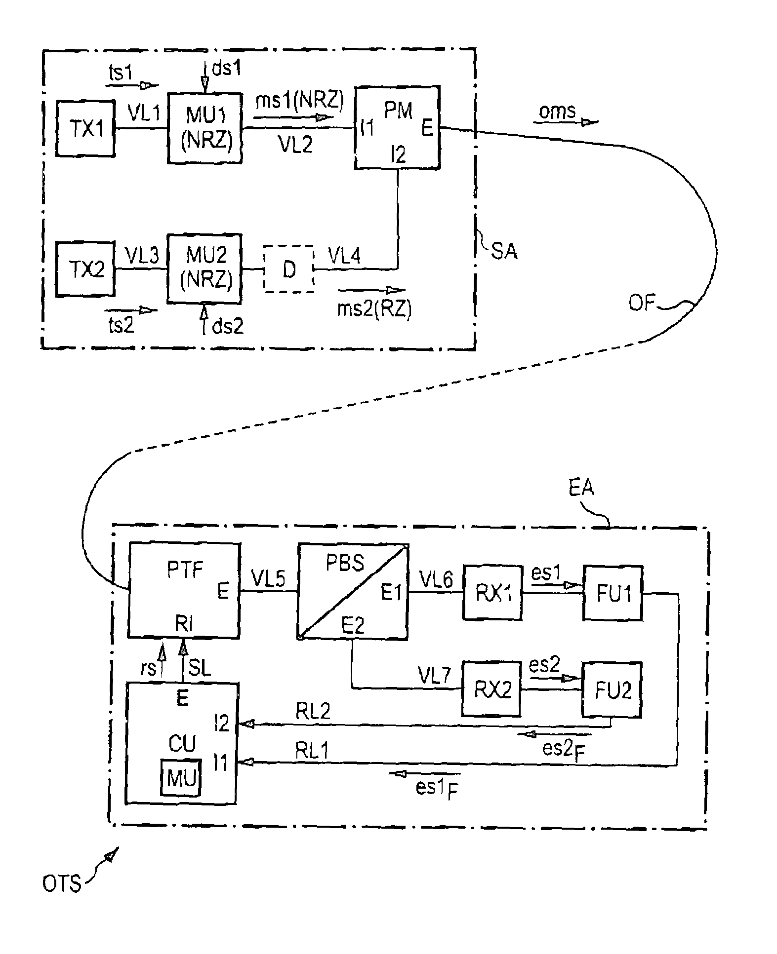 Method for transmitting at least one first and one second data signal in polarization division multiplex in an optical transmission system