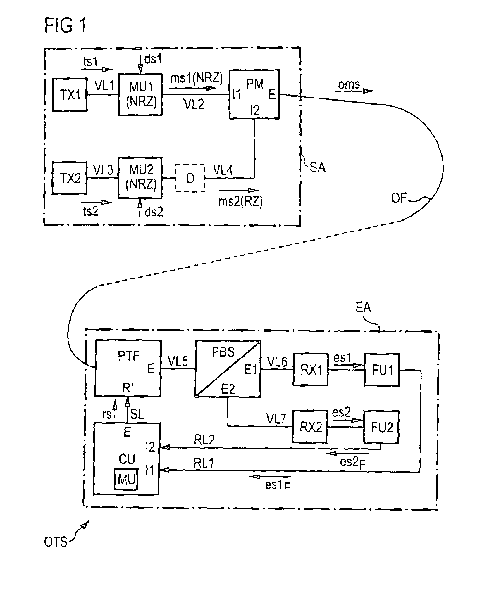 Method for transmitting at least one first and one second data signal in polarization division multiplex in an optical transmission system