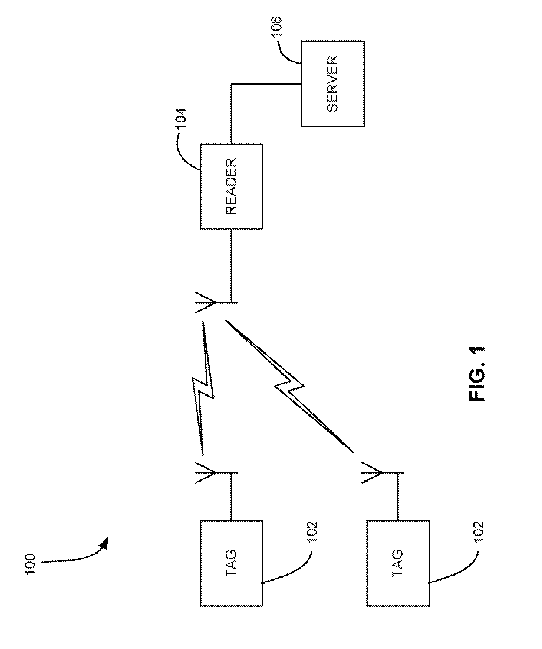 Self-charging RFID tag with long life