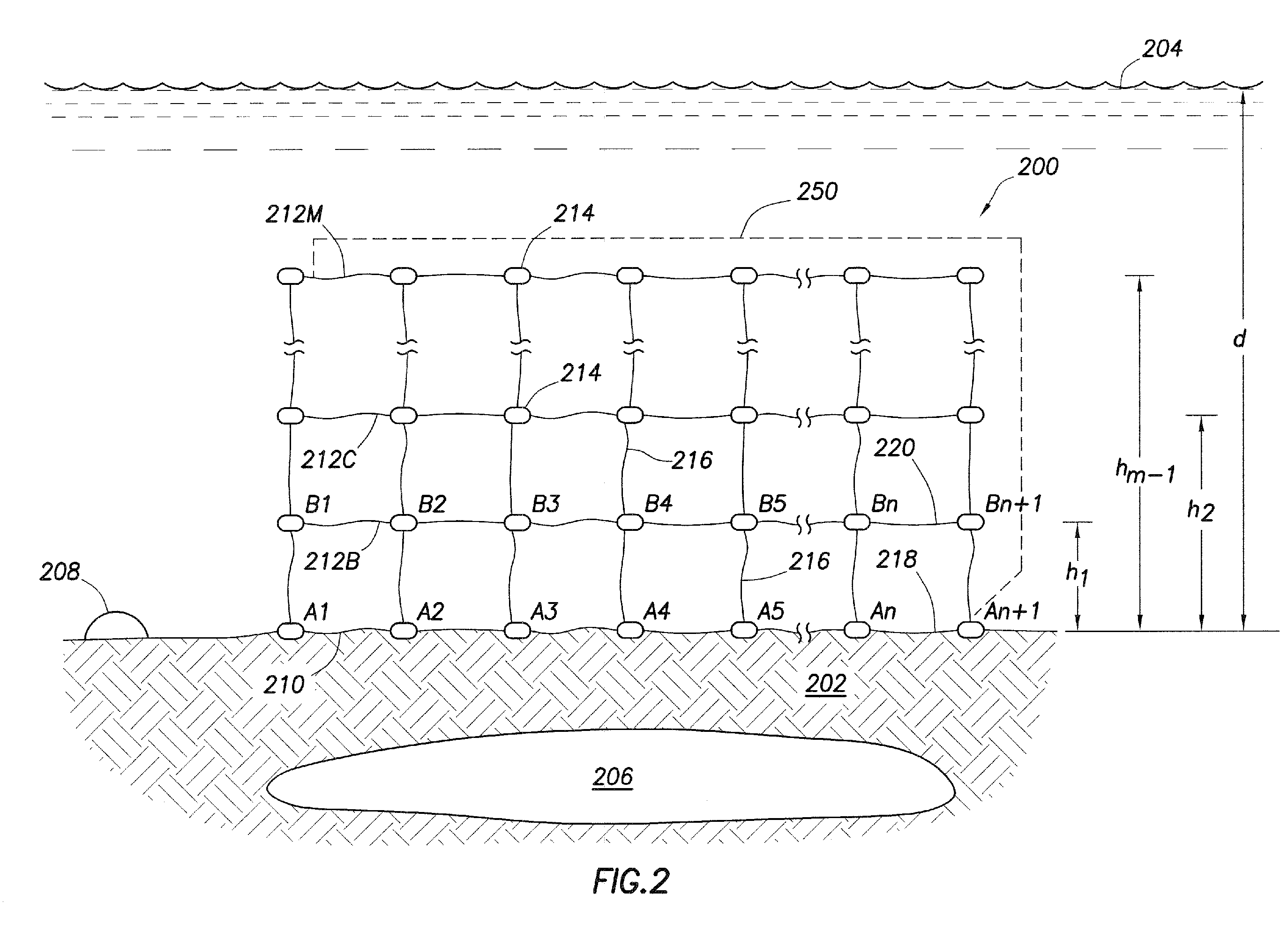 Electrode array for marine electric and magnetic field measurements having first and second sets of electrodes connected to respective first and second cables