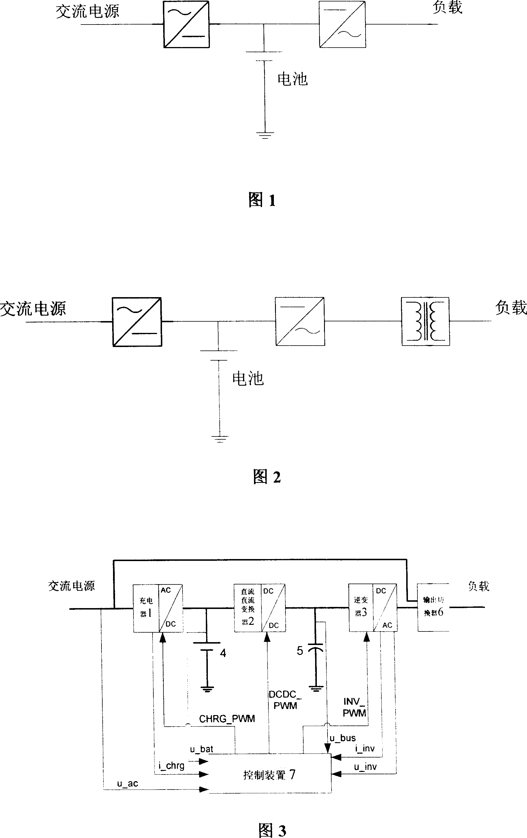 High frequency emergency power system