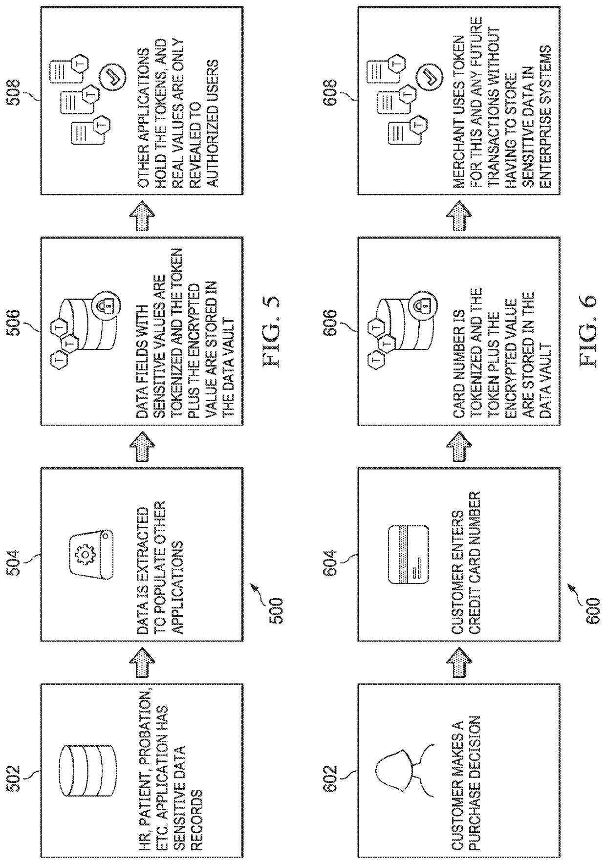 Token-based data security systems and methods with embeddable markers in unstructured data