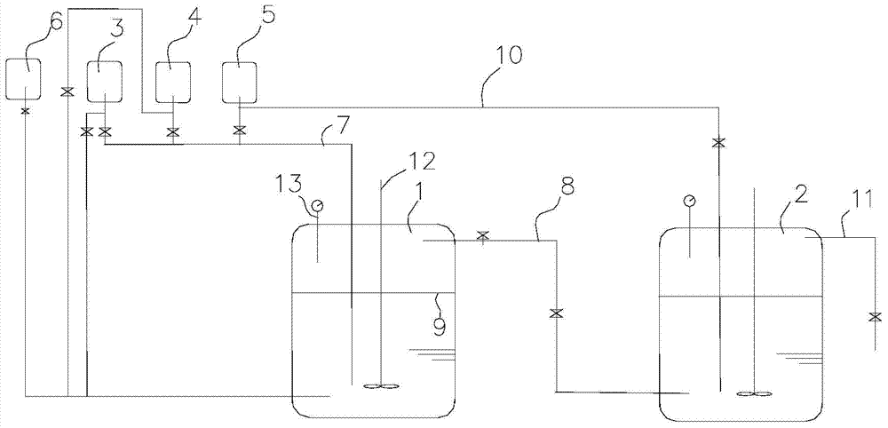 Production equipment and preparation technology for o-chlorotoluene Grignard reagent