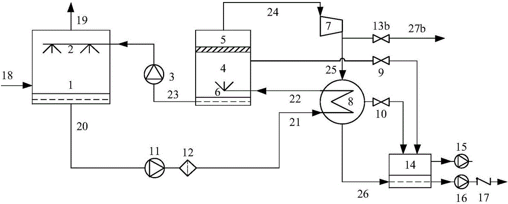 Desulfurized flue gas dehumidification and water recovery system and method