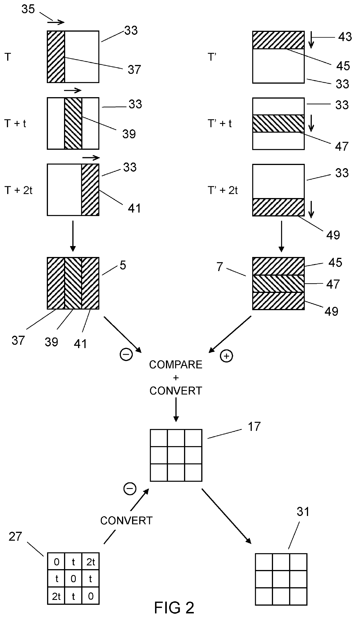 Mapping pulse propagation