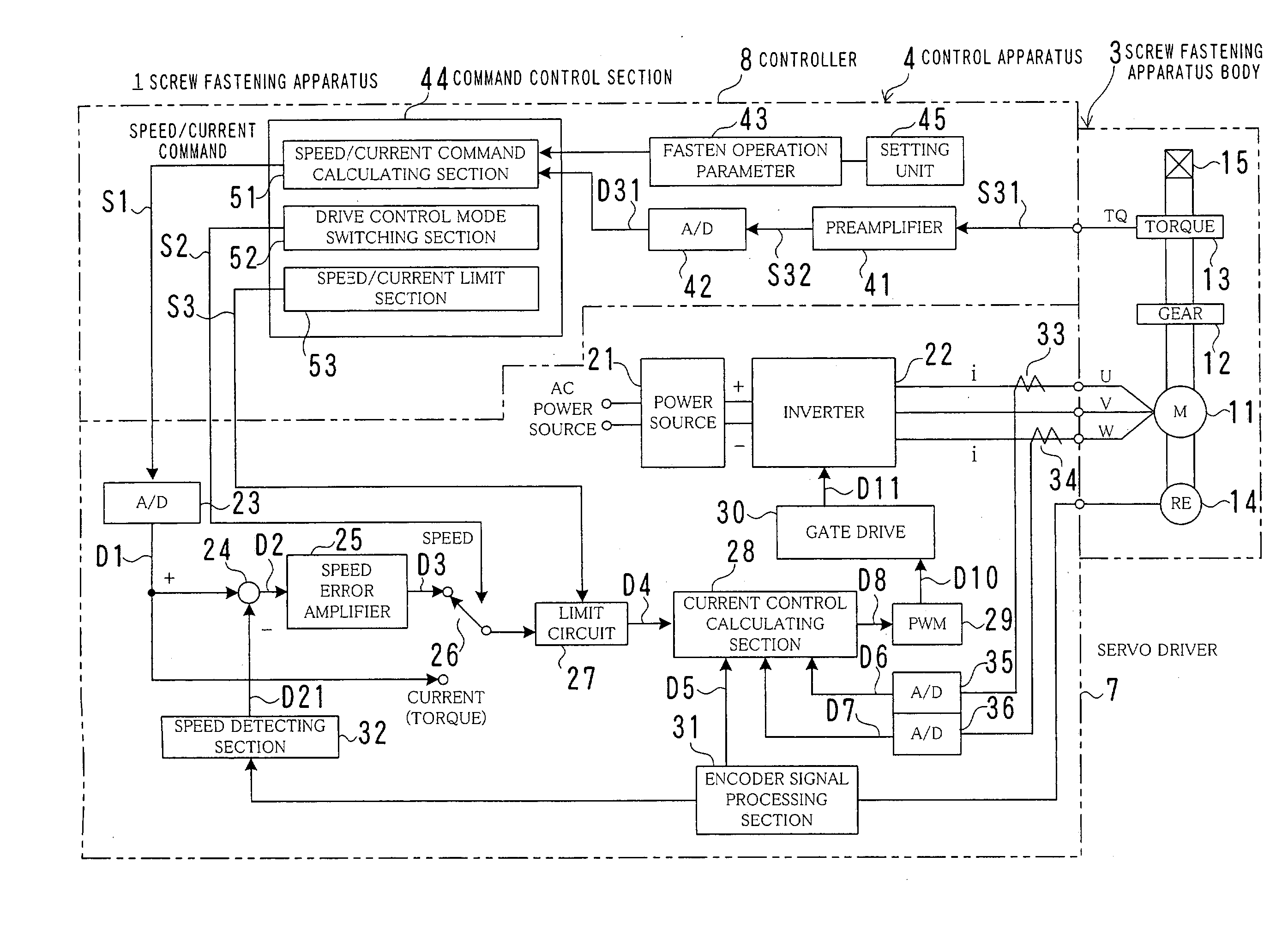 Control method and apparatus of screw fastening apparatus