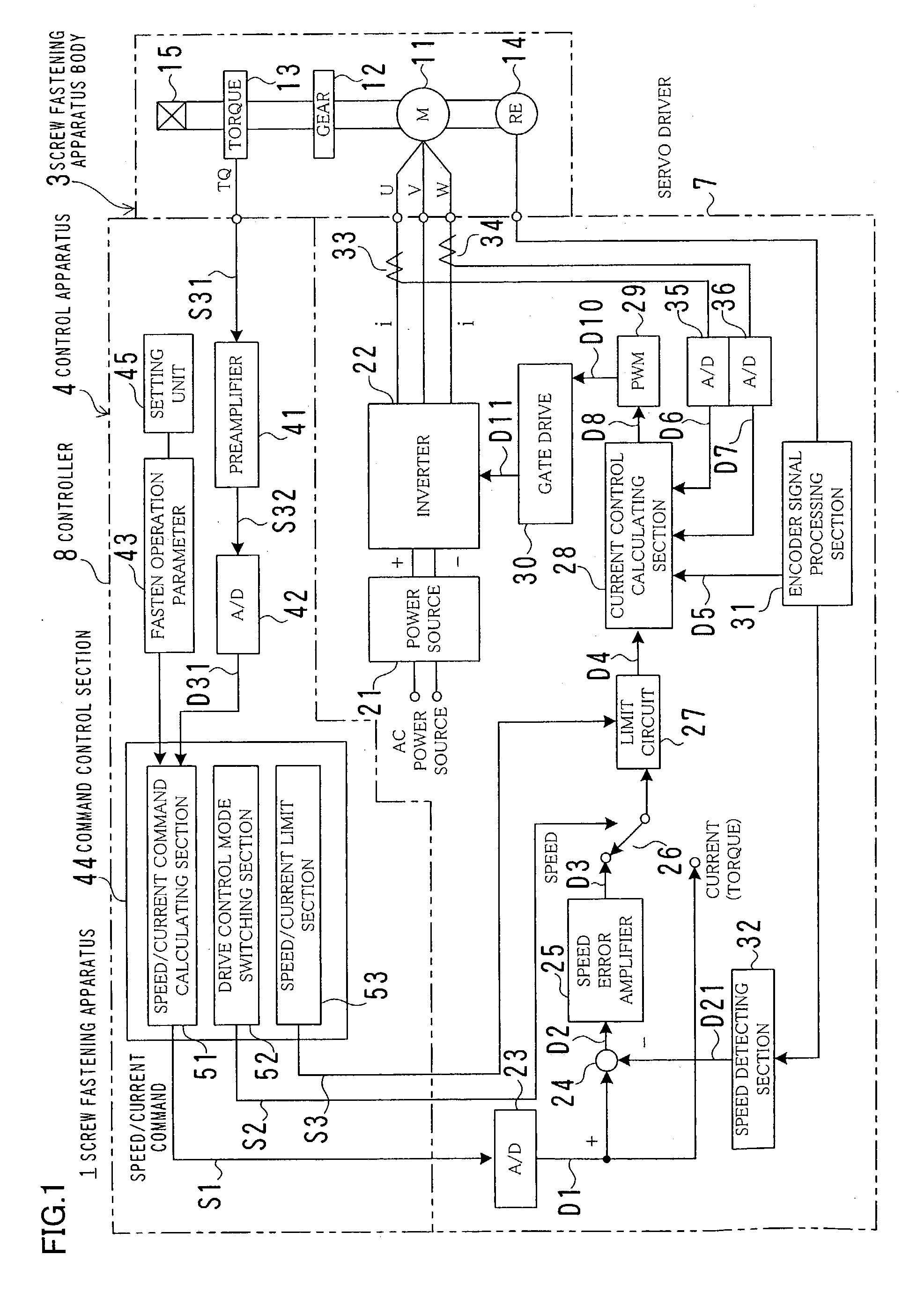 Control method and apparatus of screw fastening apparatus