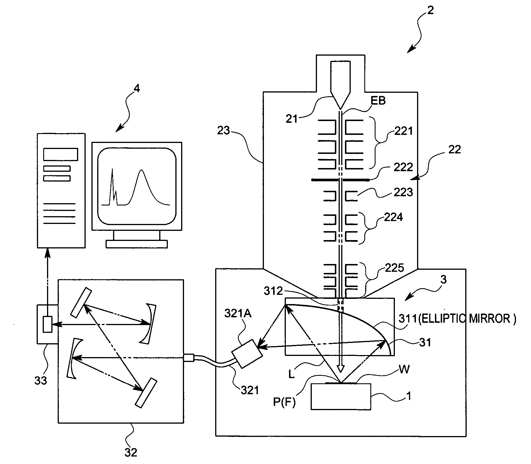 Sample measuring device