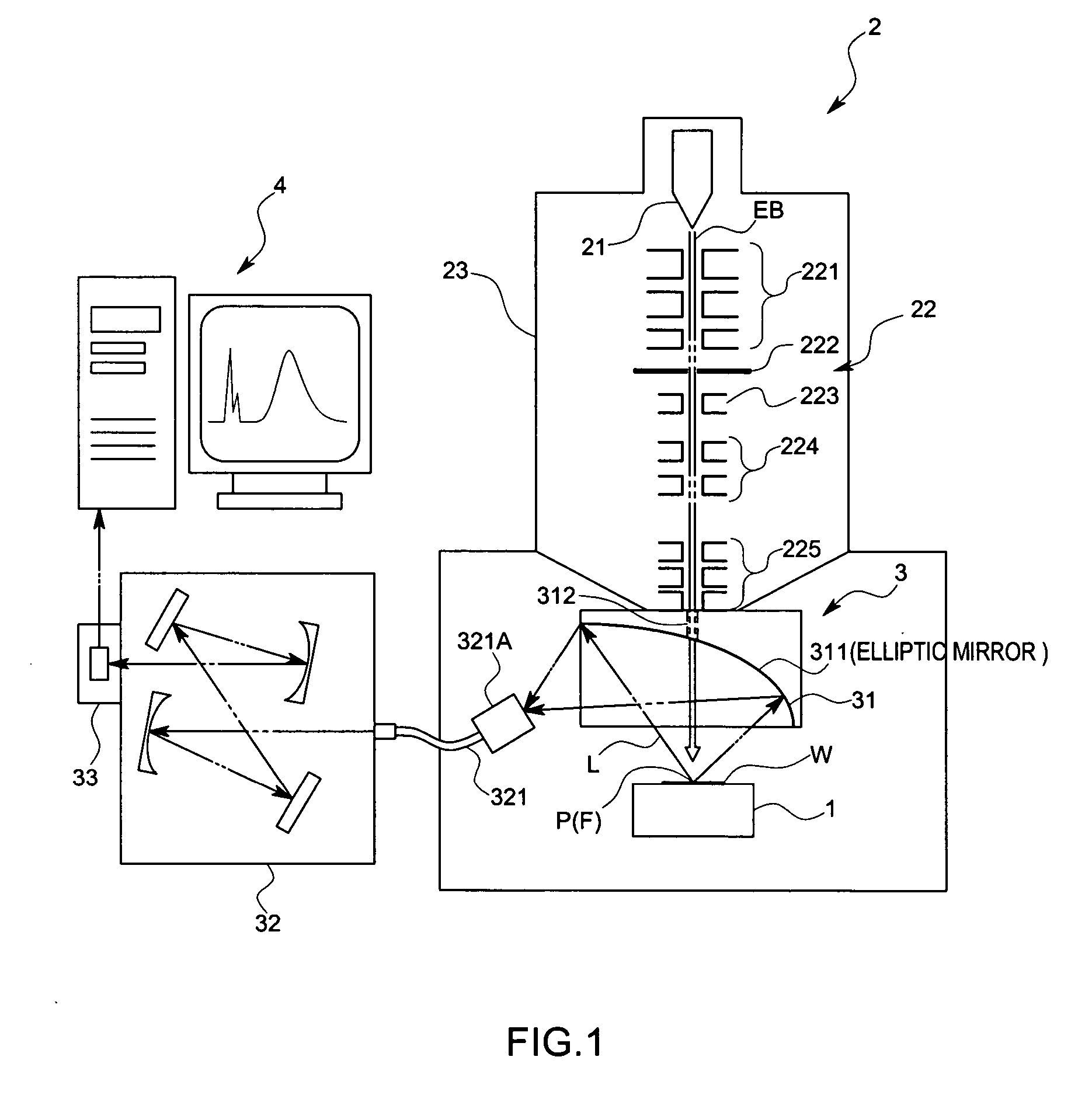 Sample measuring device