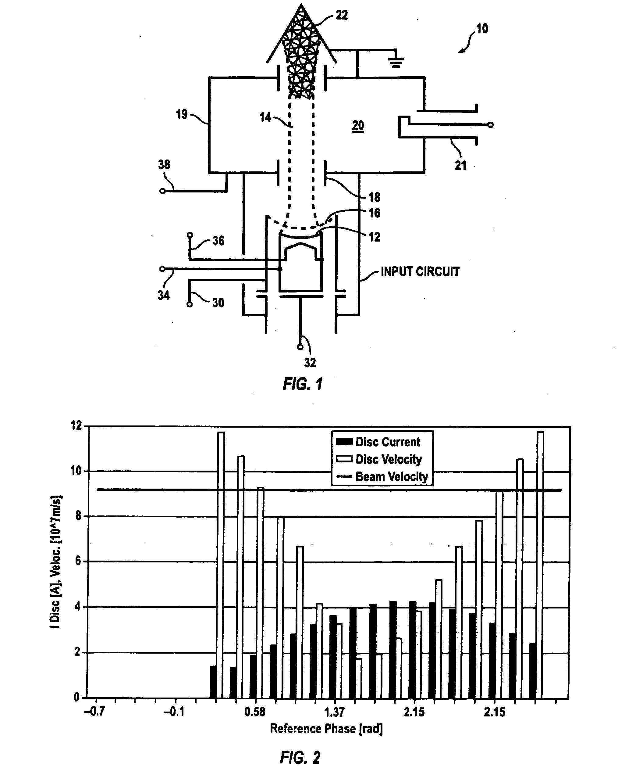 L-band inductive output tube