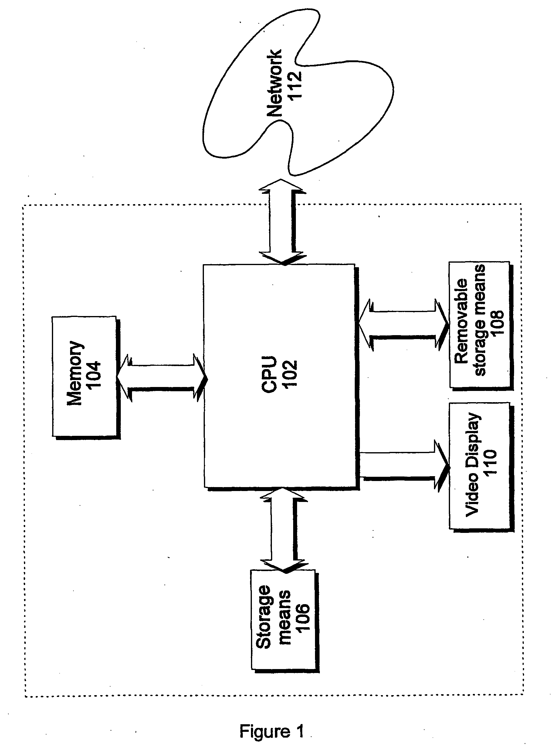 File analysis