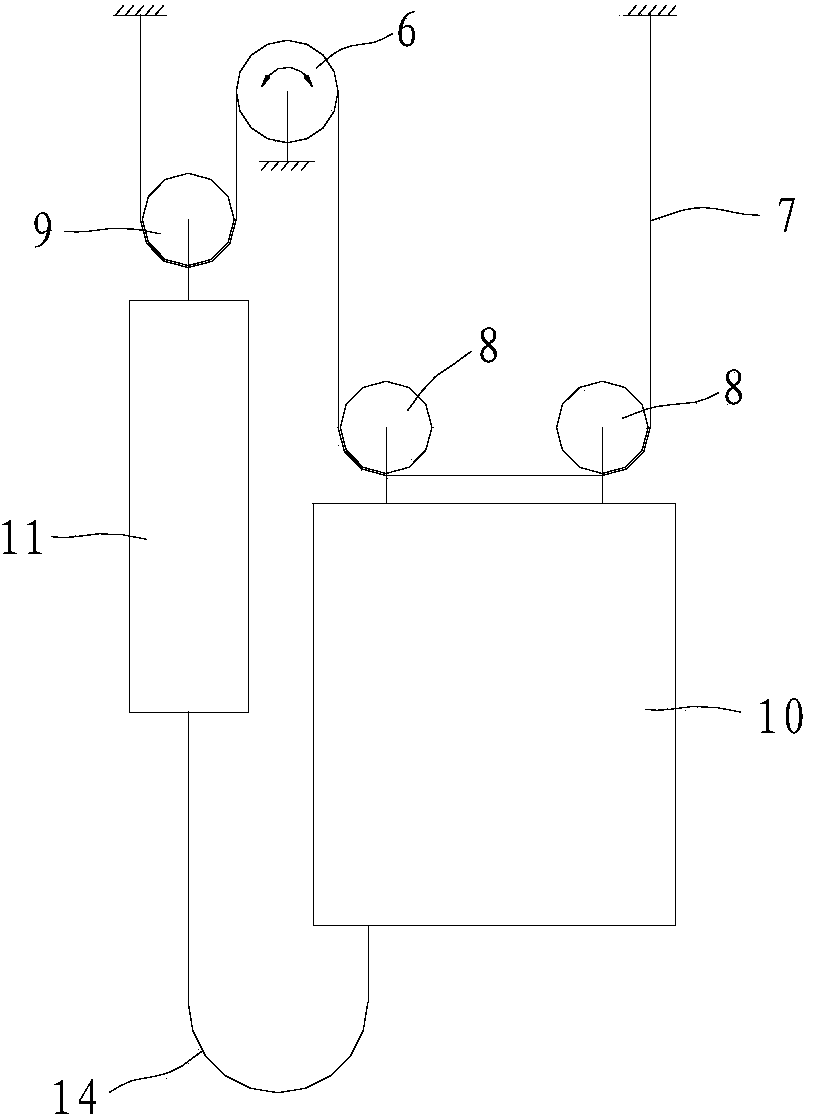 Elevator dragging and suspension system