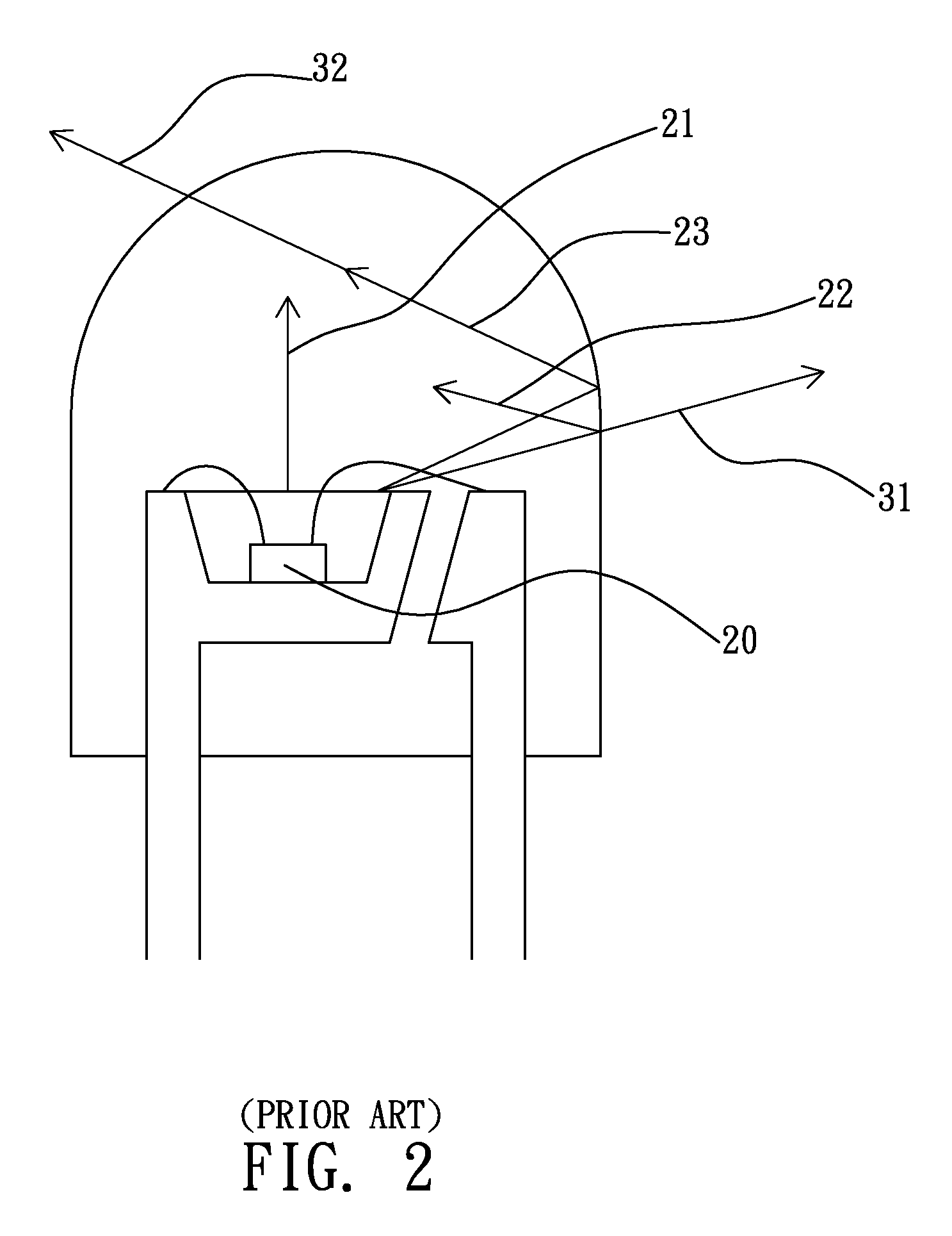 Packaging structure of light emitting diode