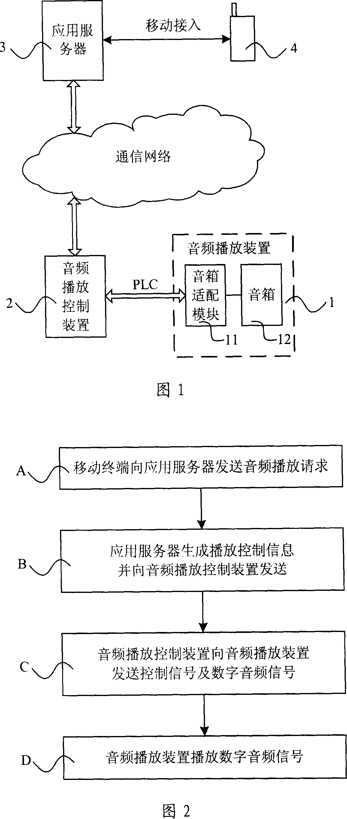 Audio playing system and audio playing control method