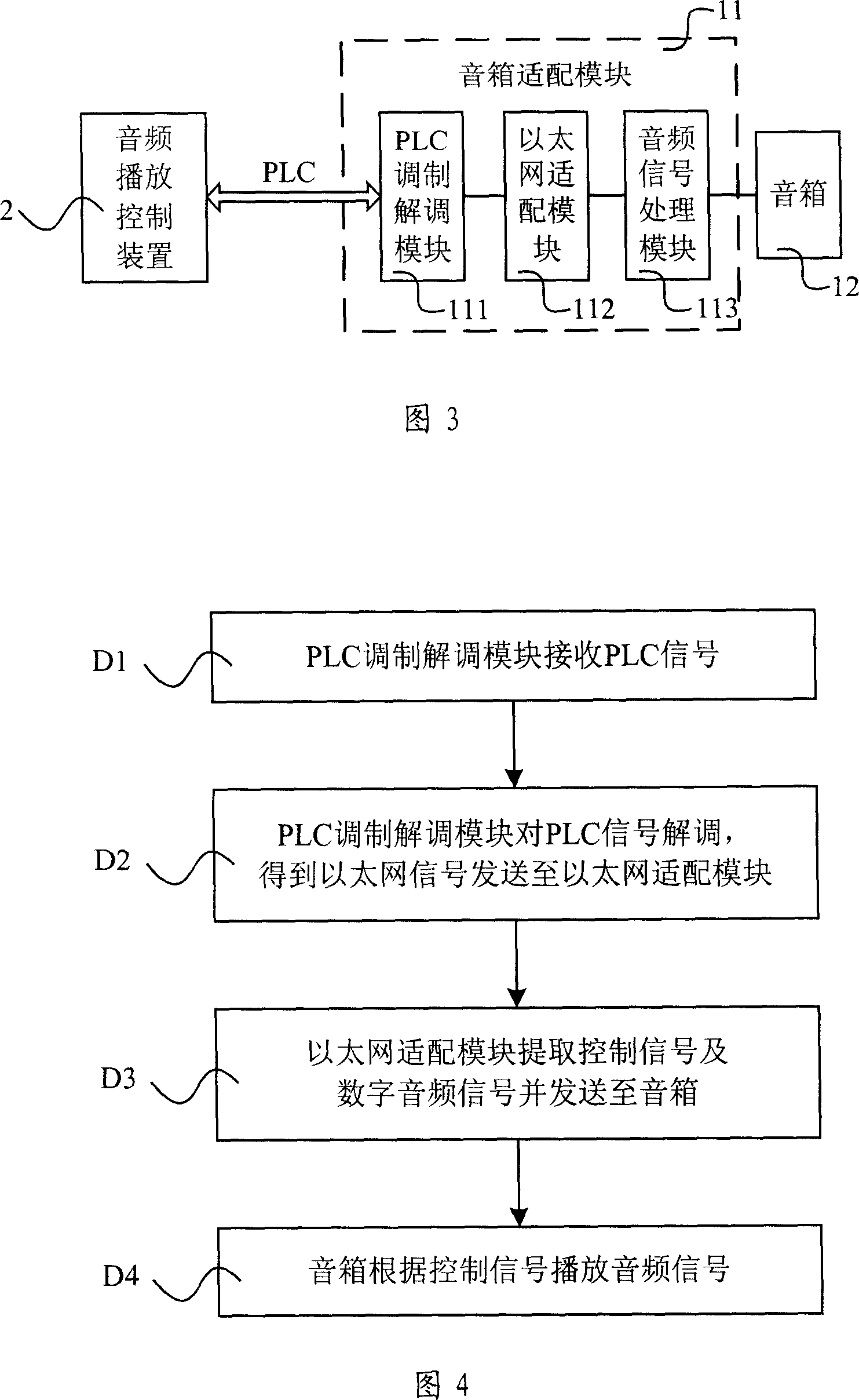 Audio playing system and audio playing control method