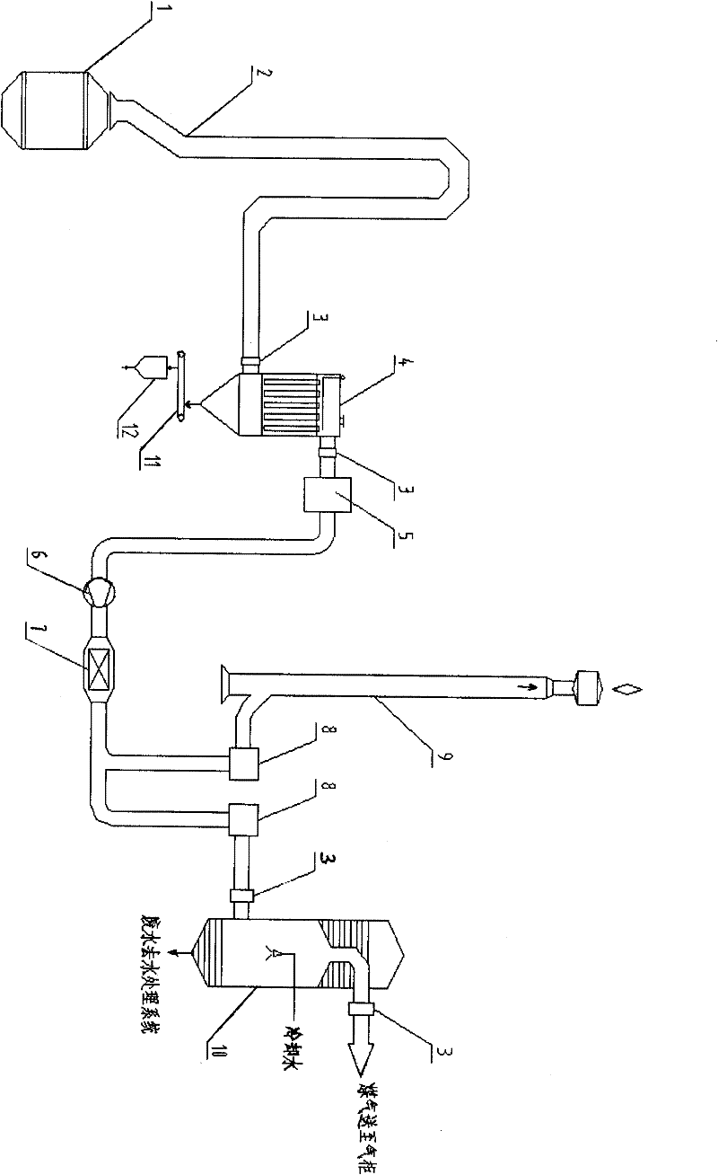 Converter fume high-temperature bag dust removal and recycling and secondary steam recycling system