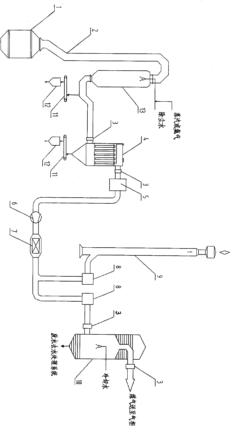 Converter fume high-temperature bag dust removal and recycling and secondary steam recycling system