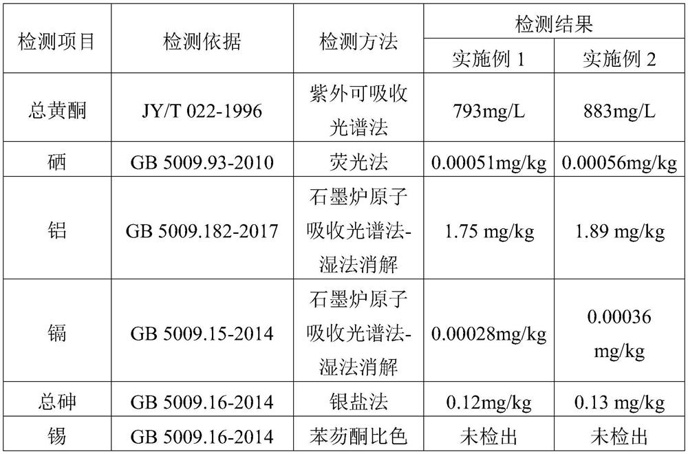 Taxus media wine and preparation method thereof