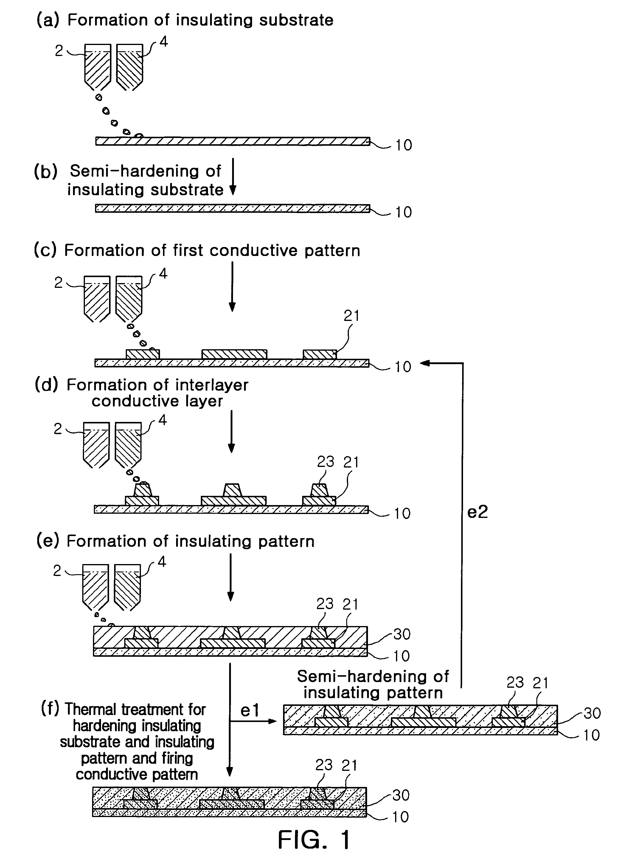 Printed wiring board and method for manufacturing the same