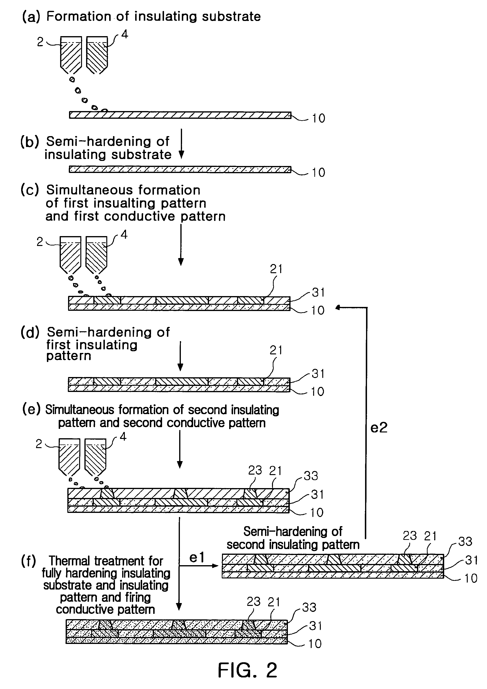 Printed wiring board and method for manufacturing the same