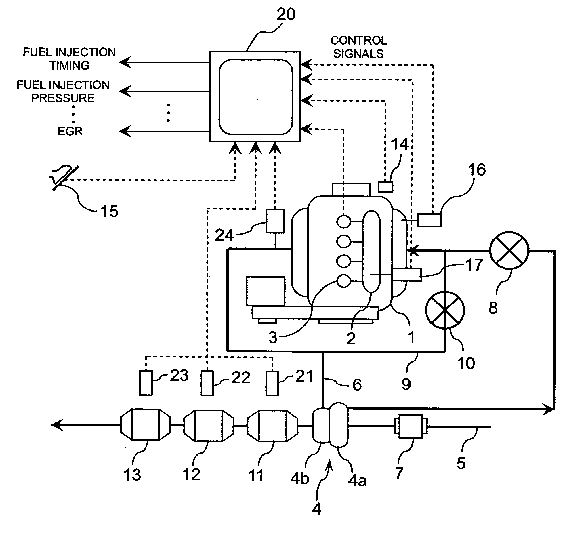 Exhaust gas recirculation control system