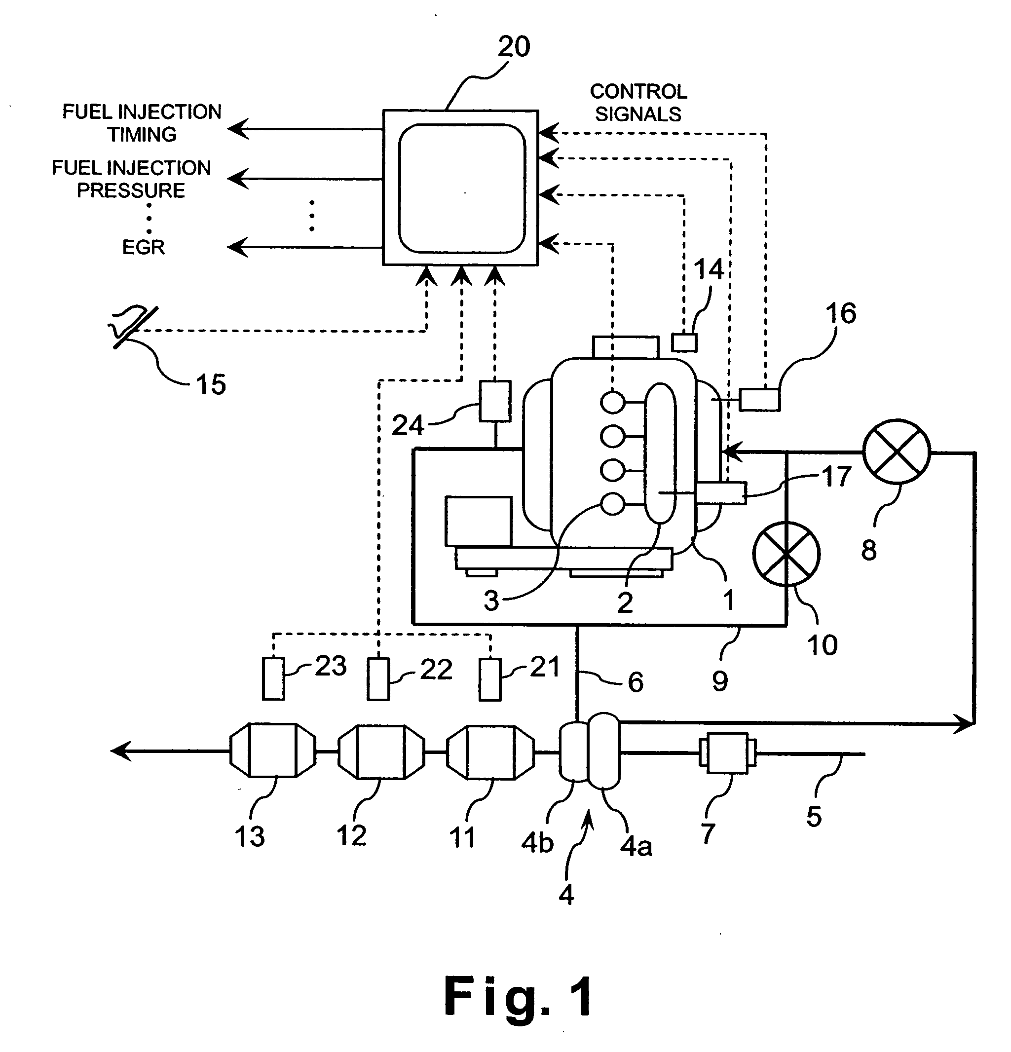 Exhaust gas recirculation control system