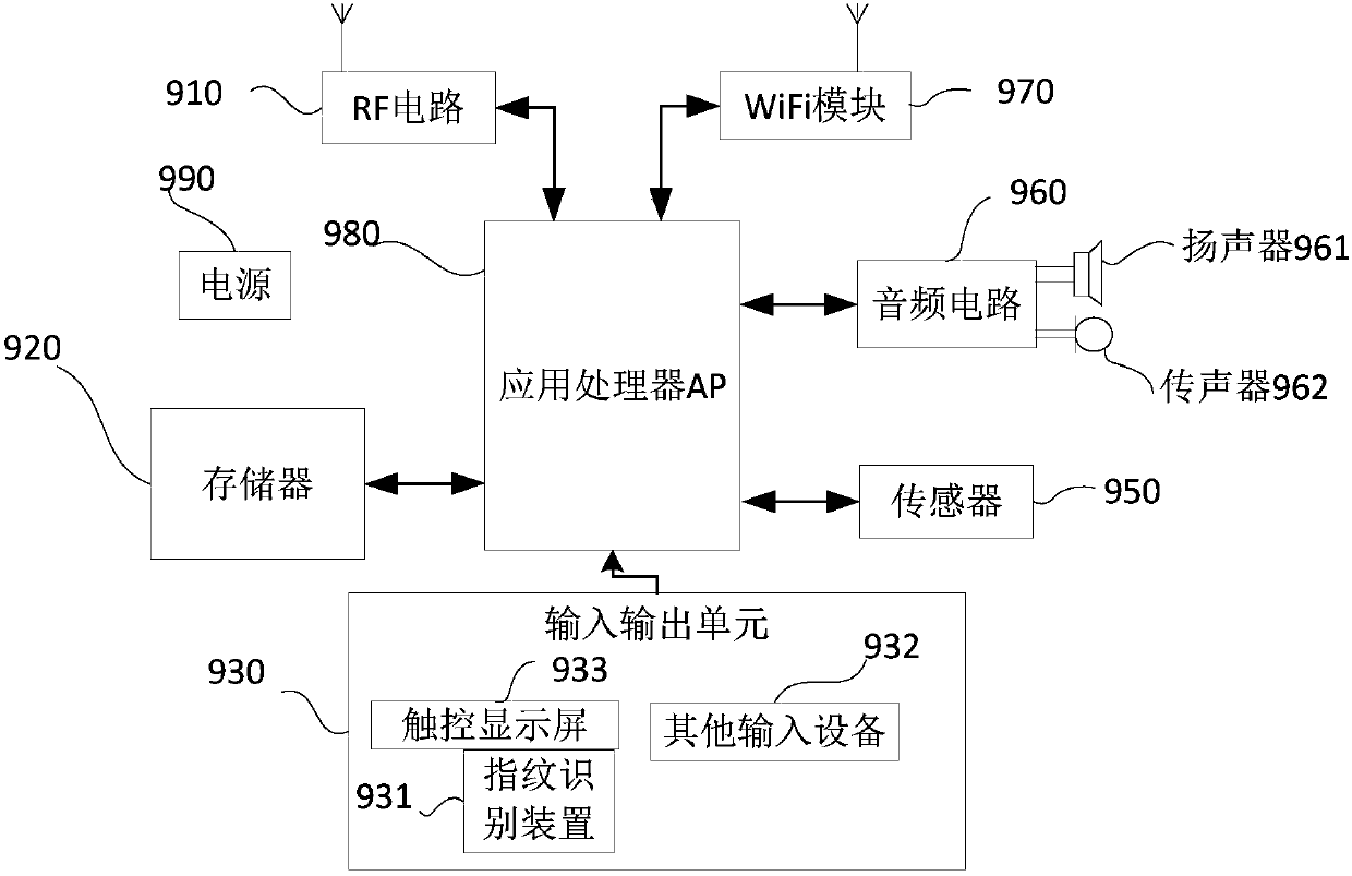 Method and device for acquiring vehicle data