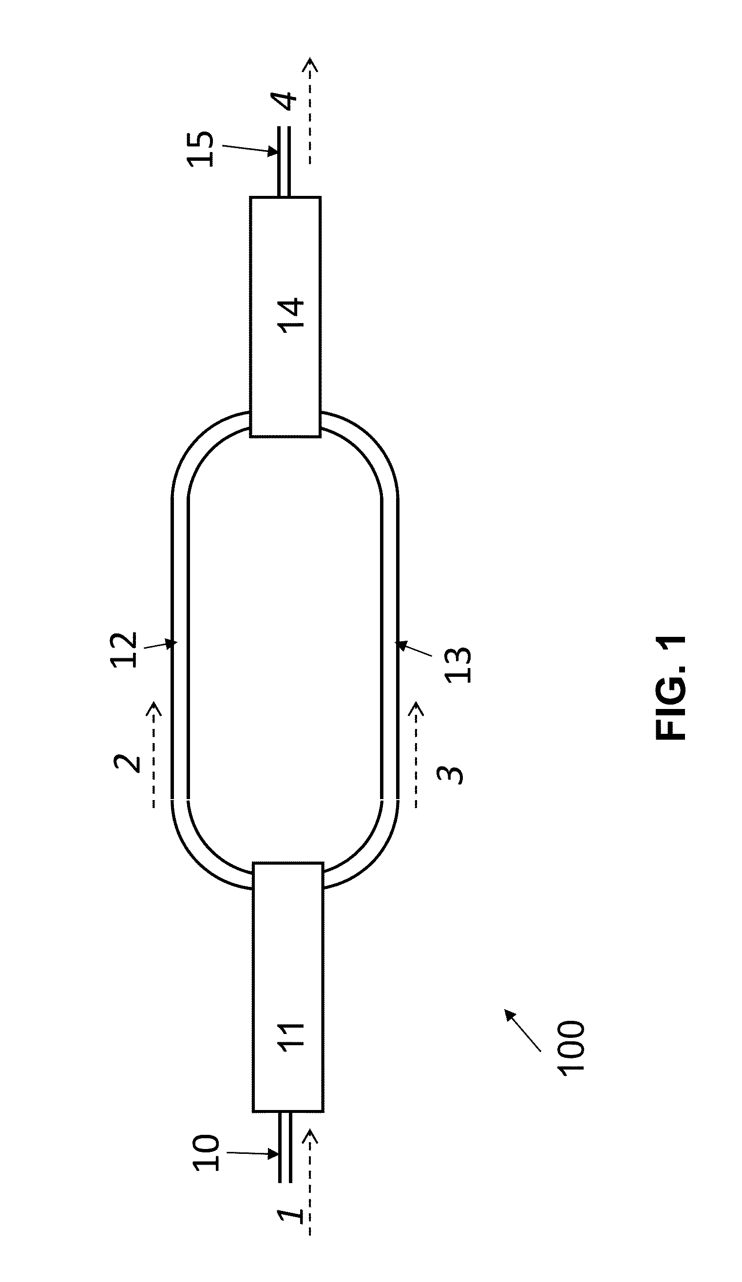 Integrated Photonic Devices with Reduced Sensitivity to External Influences