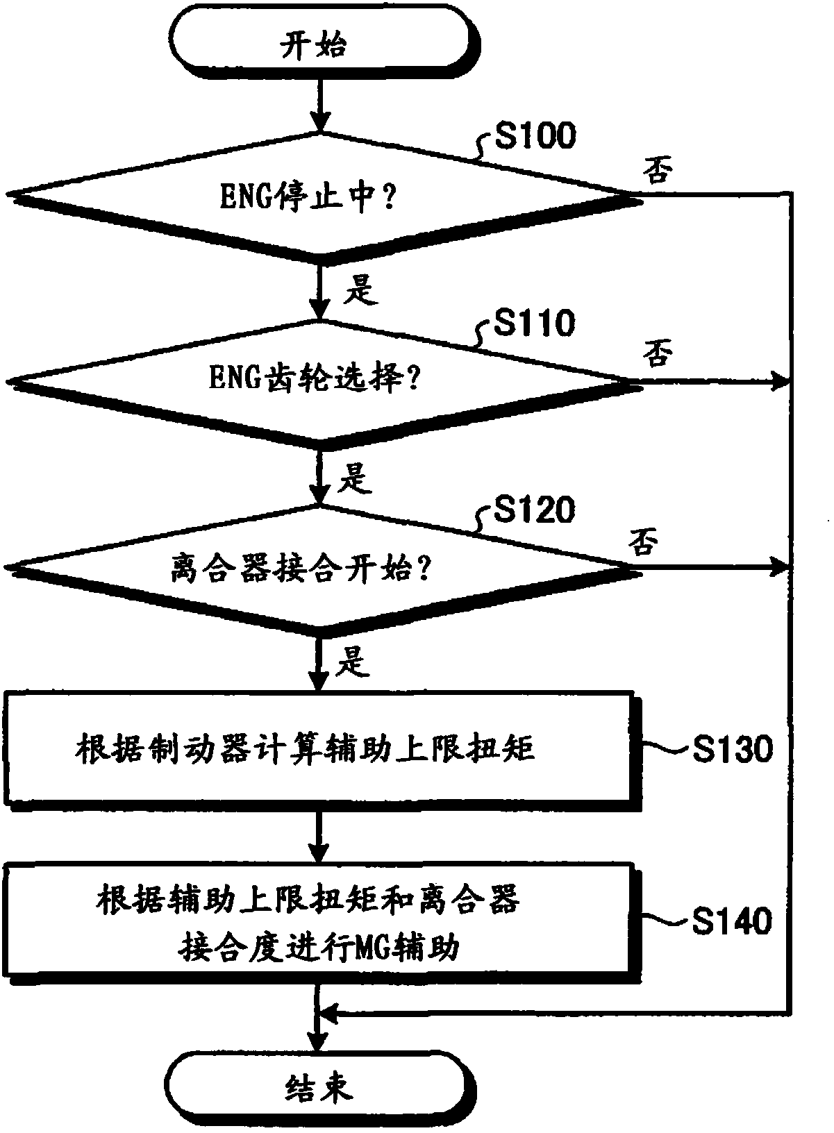 Vehicle control device