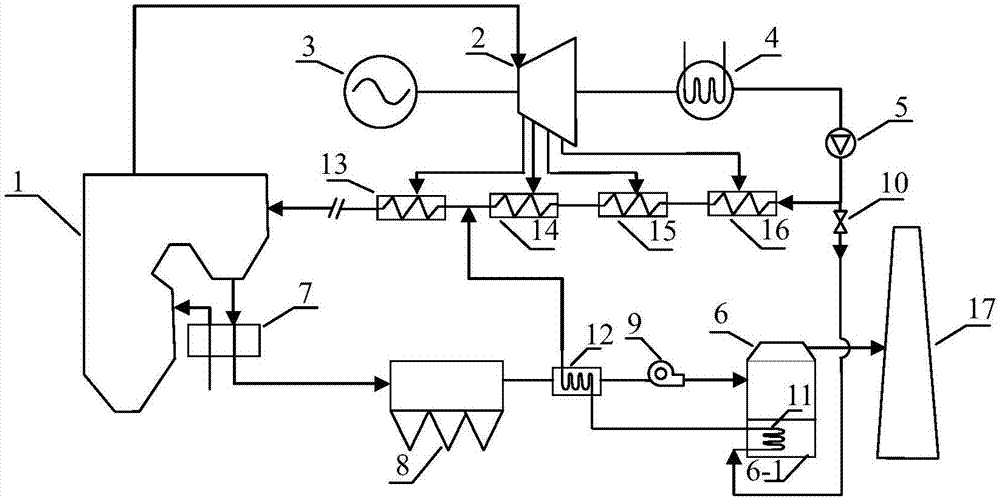 System used for coal-fired power plant waste-heat utilization and desulfuration water saving