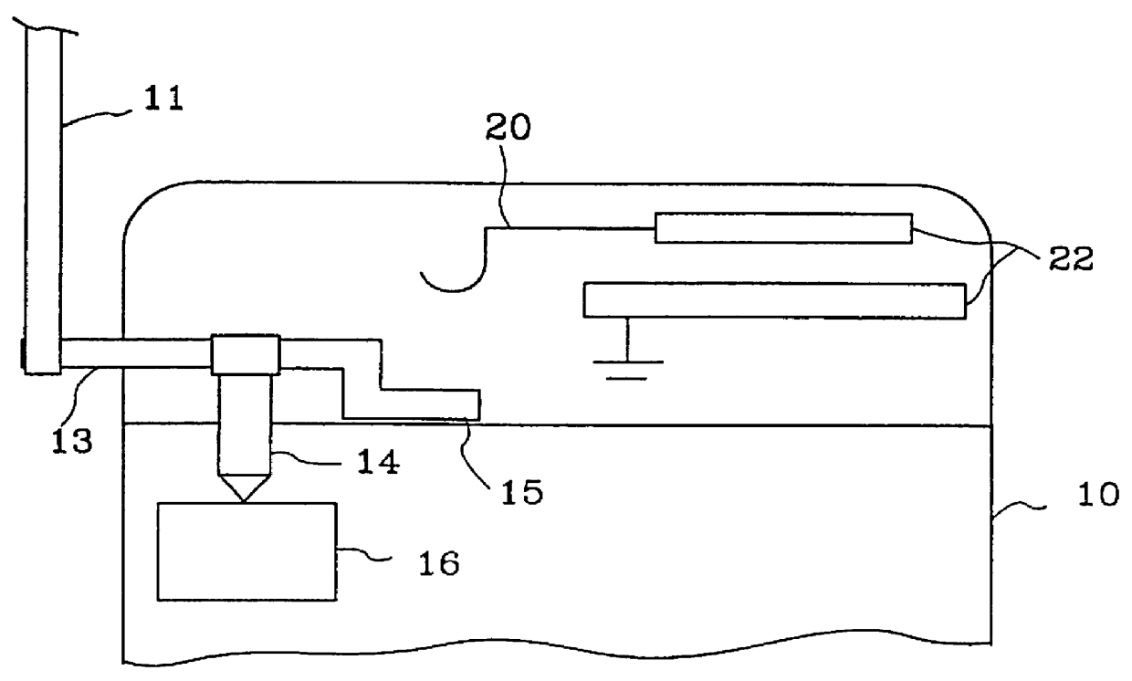 Antenna device and method for portable radio equipment