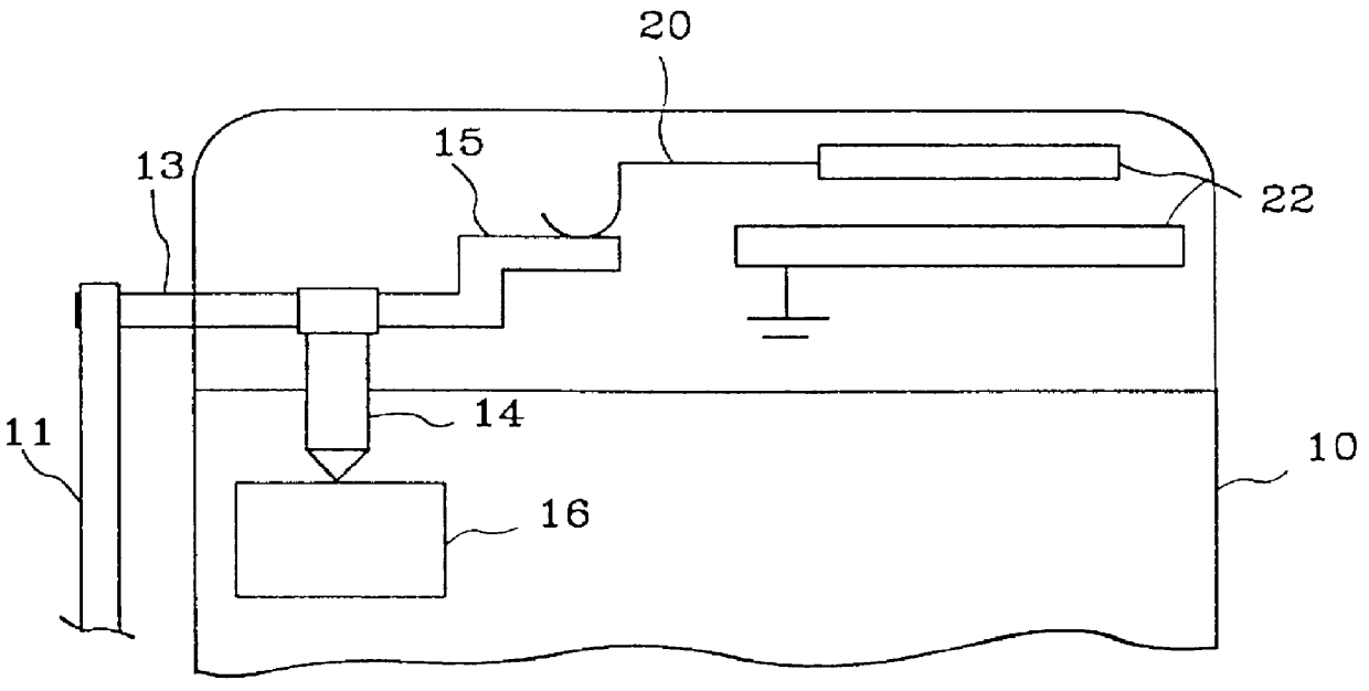 Antenna device and method for portable radio equipment