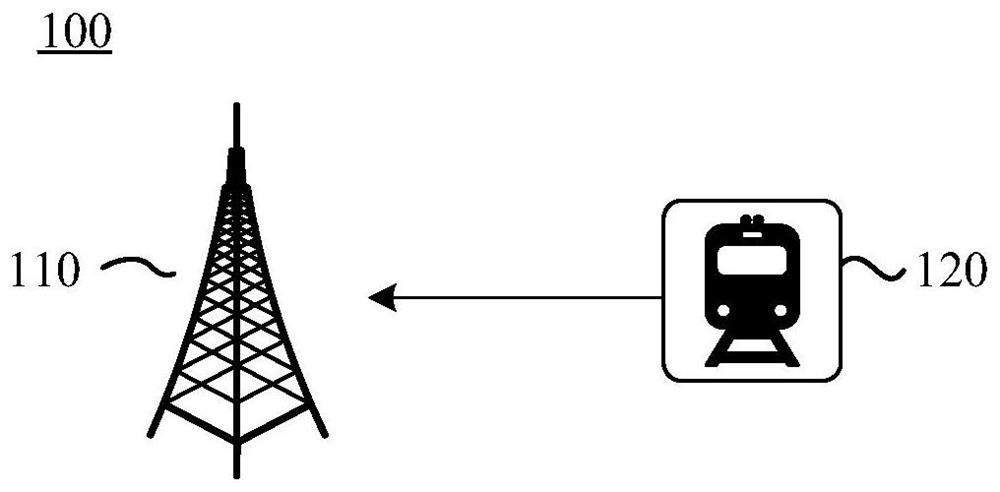 Communication method and communication device