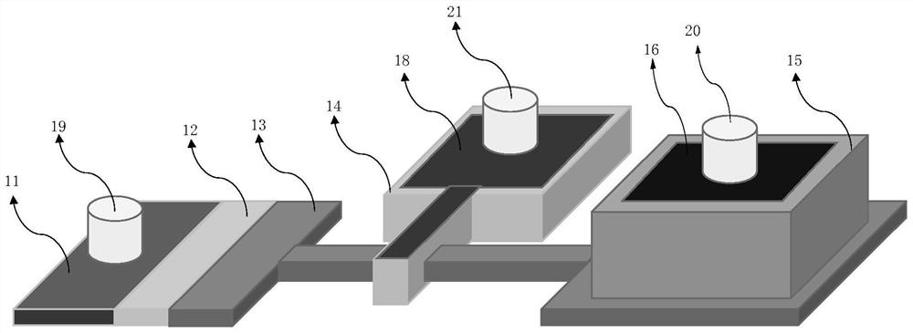 A germanium silicon avalanche photodetector