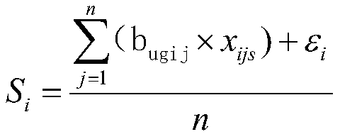 Method for establishing multi-agent model for residential area selection