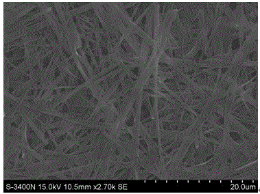 Organogelator, organogel with double responses and preparation method of organogel