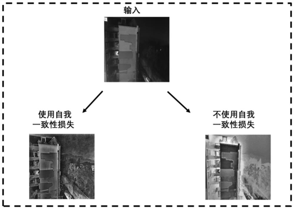 Night scene restoration method based on improved image enhancement algorithm and generative adversarial network