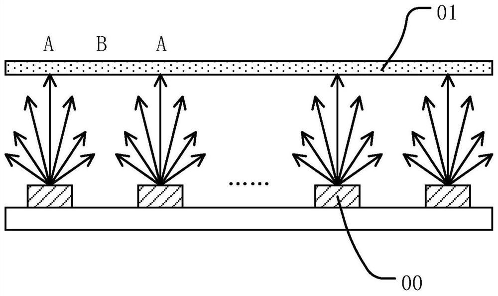 Pixel color difference compensation method and system for display panel, and display device