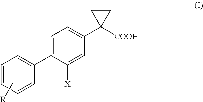 Process for the preparation of derivatives of 1-(2- halobiphenyl-4-yl)-cyclopropanecarboxylic acid