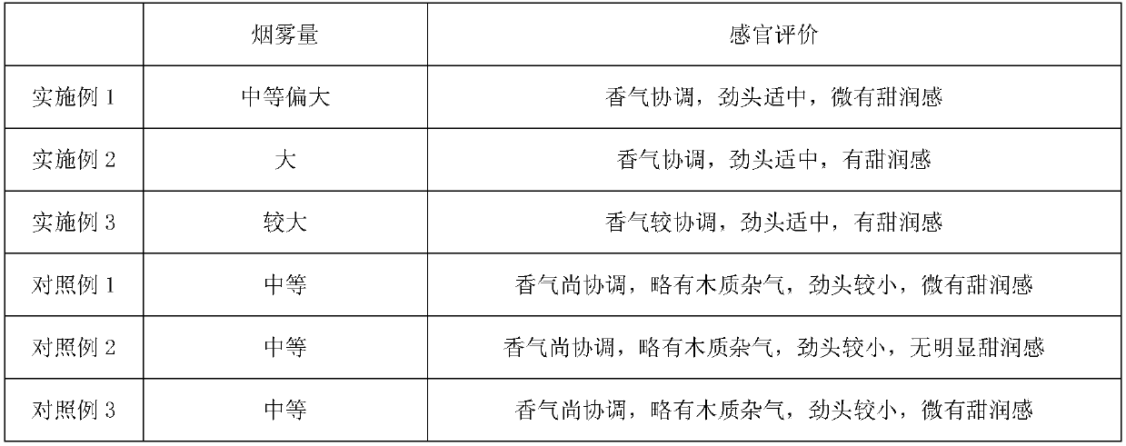 Atomizing agent for cigarettes and method for increasing atomizing agent absorbing amount of conventional tobacco leaves