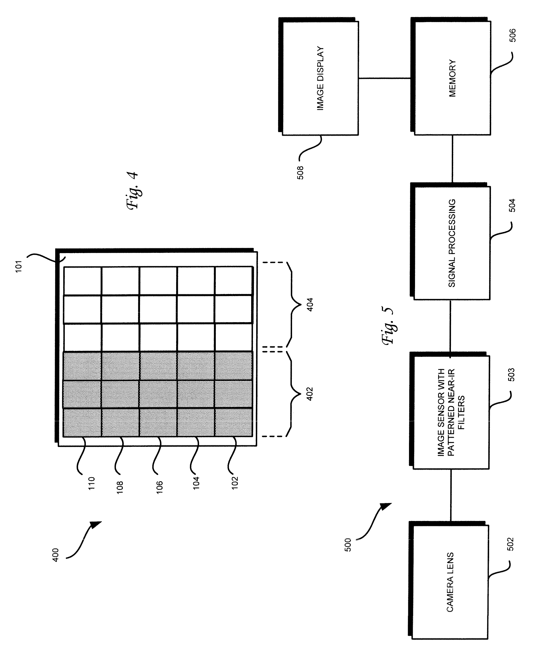 Alternating row infrared filter for an image sensor